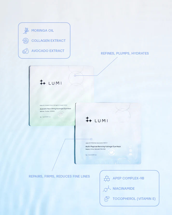 Multi-Peptide Reviving Hydrogel Eye Mask 5s