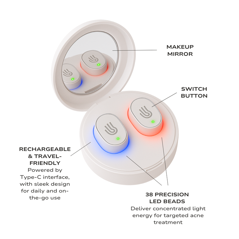 The Clarity Renewal Kit