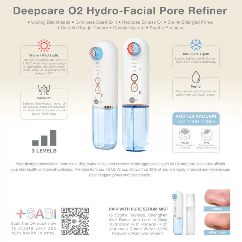 Deepcare O2 Hydro-Facial Pore Refiner & ABC Serum Bundle
