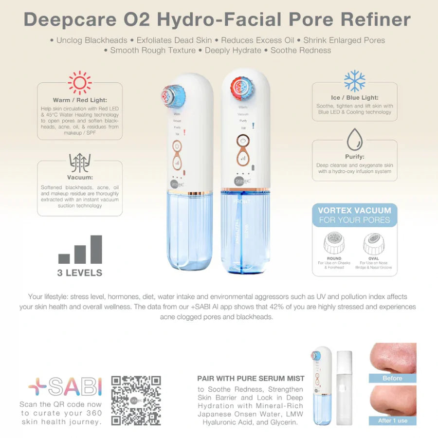 Deepcare O2 Hydro-Facial Pore Refiner – Skin Inc - Singapore