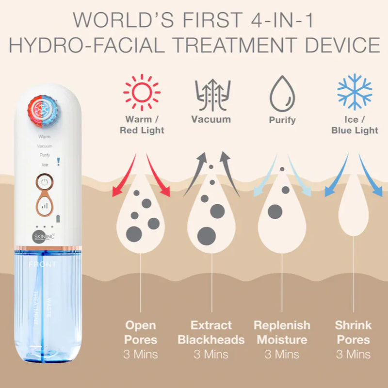 Deepcare O2 Hydro-Facial Pore Refiner & ABC Serum Bundle