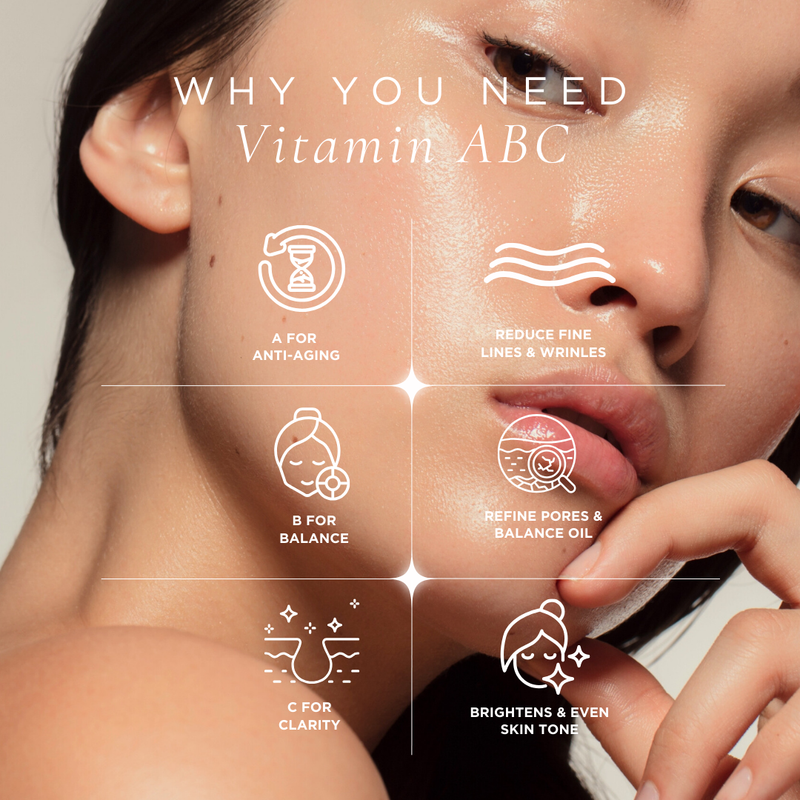 The Clarity Renewal Kit