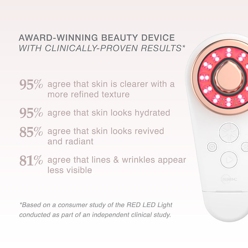 Tri-Light™ +SABI AI