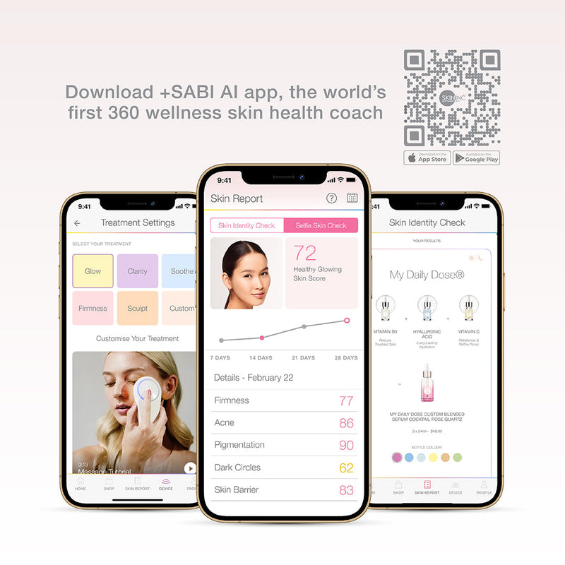 Tri-Light™ +SABI AI