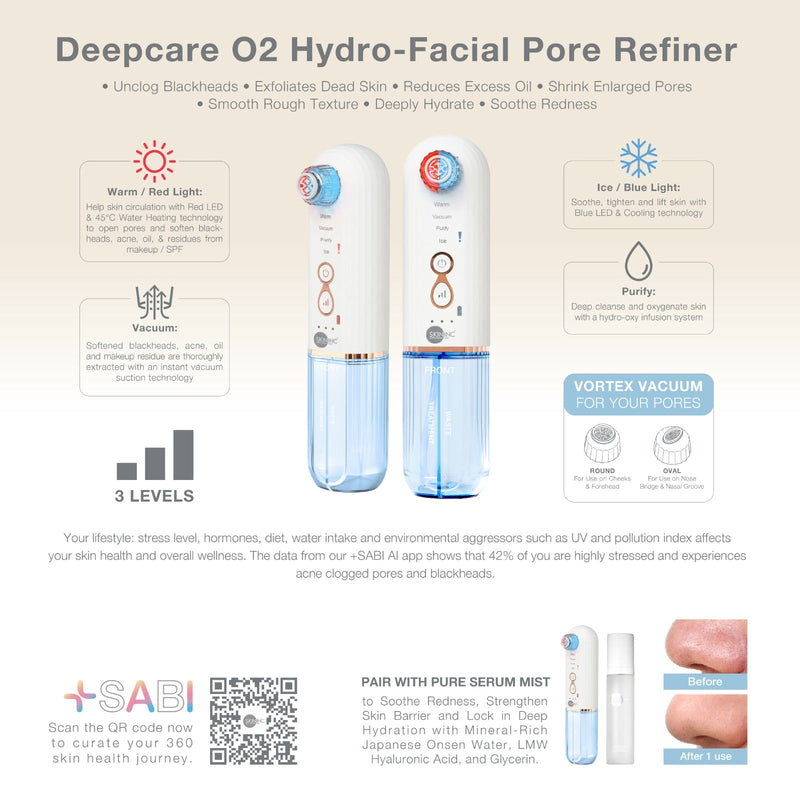Detox & De-congest Pores with Deepcare O2 Hydro-Facial Pore Refiner Device Set