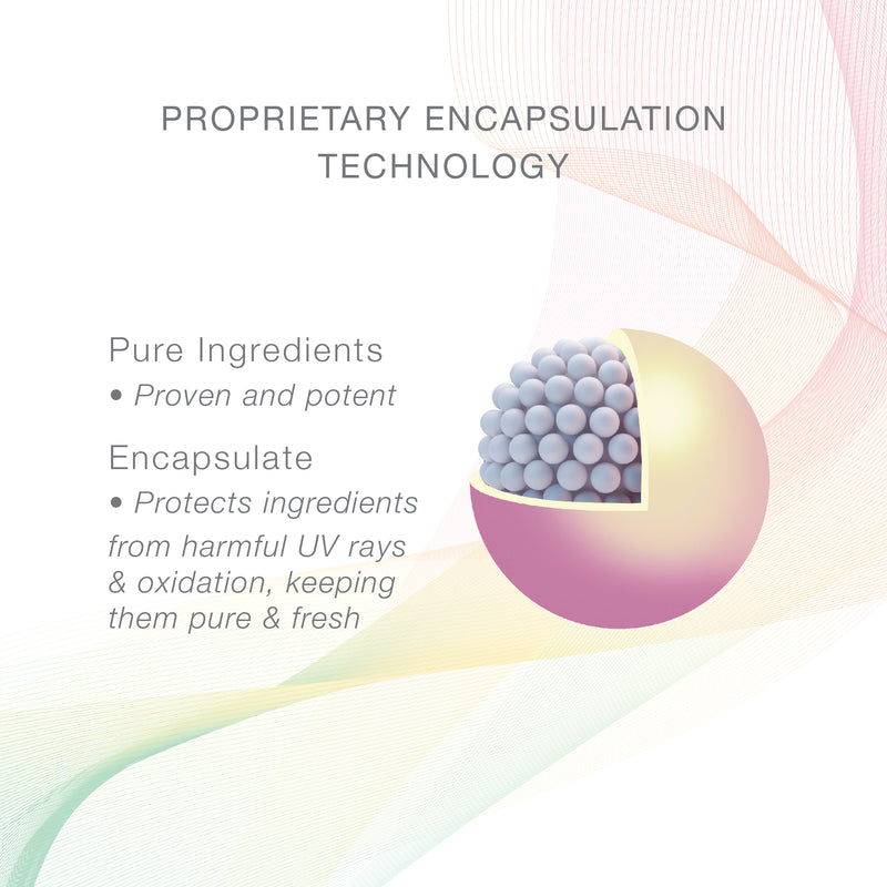 Encapsulation technology