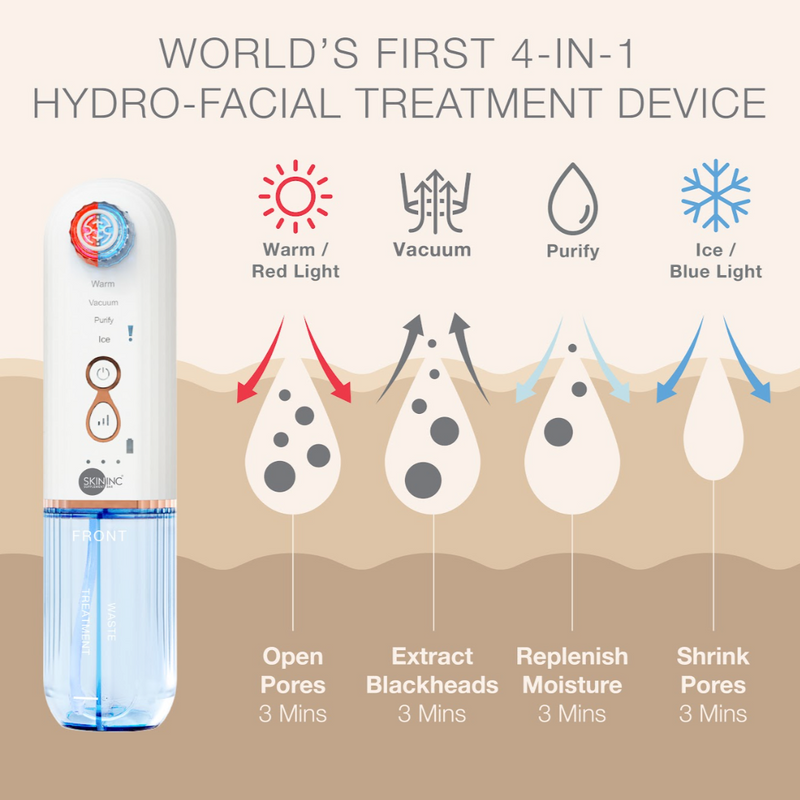 NEW Hydro-Facial Treatment with Onsen Water & Vitamin C Medispa Retreat Set